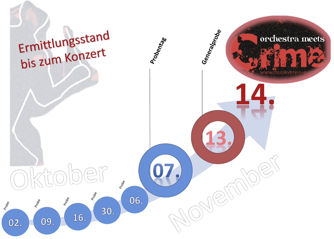 Konzert_Fahrplan